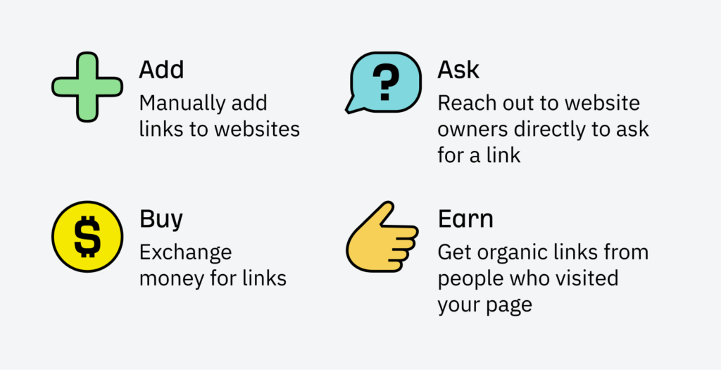 asking for backlink