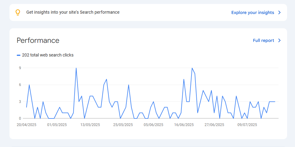 google search console